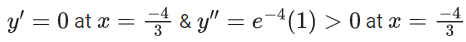 JEE Main Previous year questions (2021-23): Differential Equations