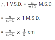 JEE Main Previous Year Questions (2016- 2025): Units & Measurements