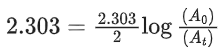 JEE Main Previous Year Questions (2016- 2025): Chemical Kinetics & Nuclear Chemistry