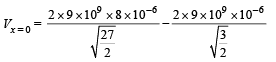 JEE Advanced (Subjective Type Questions): Electrostatics- 2 | Chapter-wise Tests for JEE Main & Advanced