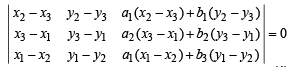 JEE Advanced (Subjective Type Questions): Straight Lines & Pair of Straight Lines - 2 | Chapter-wise Tests for JEE Main & Advanced