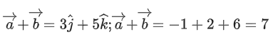 JEE Main Previous year questions (2021-23): Vector Algebra and Three Dimensional Geometry - 2
