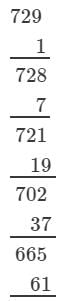 RD Sharma Solutions for Class 8 Math Chapter 4 - Cubes and Cube Roots (Part-3) | RD Sharma Solutions for Class 8 Mathematics