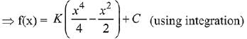 JEE Main Previous Year Questions (2016- 2025): Applications of Derivatives
