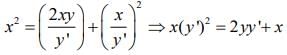 JEE Main Previous Year Questions (2016- 2025): Differential Equations