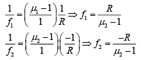 JEE Main Previous Year Questions (2016- 2025): Ray & Wave Optics- 1 | Physics for Airmen Group X - Airforce X Y / Indian Navy SSR