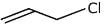 JEE Main Previous Year Questions (2016- 2025): Hydrocarbons