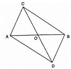 Ex-15.3 (Part - 1), Areas Of Parallelograms And Triangles, Class 9, Maths RD Sharma Solutions | RD Sharma Solutions for Class 9 Mathematics