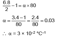 NEET Previous Year Questions (2014-2025): Current Electricity | Physics Class 12