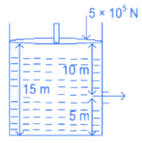 JEE Main Previous year questions (2021-22): Properties of Matter - 1