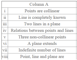 Ex-10.1, Basic Geometrical Concepts, Class 6, Maths RD Sharma Solutions | RD Sharma Solutions for Class 6 Mathematics
