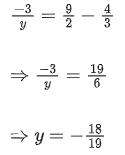 JEE Main Previous Year Questions (2016- 2025): Applications of Derivatives