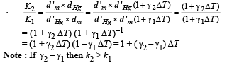JEE Advanced (Fill in the Blanks): Mechanical Properties of Solids & Fluids | Chapter-wise Tests for JEE Main & Advanced