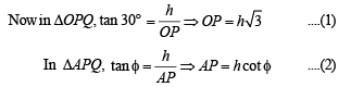 JEE Advanced (Subjective Type Questions): Properties of Triangle - 2 | Chapter-wise Tests for JEE Main & Advanced