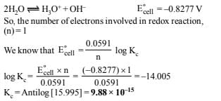 JEE Advanced (Subjective Type Questions): Electrochemistry- 1 | Chapter-wise Tests for JEE Main & Advanced