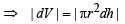 Subjective Type Questions: Differential Equations | JEE Advanced | 35 Years Chapter wise Previous Year Solved Papers for JEE