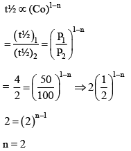 JEE Main Previous Year Questions (2016- 2025): Chemical Kinetics & Nuclear Chemistry