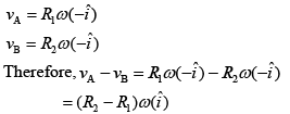 JEE Main Previous year questions (2016-2025): Rotational Motion | 35 Years Chapter wise Previous Year Solved Papers for JEE
