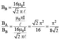 JEE Main Previous Year Questions (2016- 2025): Moving Charges & Magnetism- 2 | 35 Years Chapter wise Previous Year Solved Papers for JEE