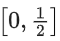 JEE Main Previous Year Questions (2016- 2025): Functions | Mathematics (Maths) Class 12