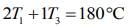 JEE Main Previous Year Questions (2016- 2025): Heat & Thermodynamics- 1 | Physics for Airmen Group X - Airforce X Y / Indian Navy SSR