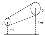 JEE Advanced (Subjective Type Questions): Mechanical Properties of Solids & Fluids | Chapter-wise Tests for JEE Main & Advanced