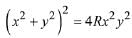 JEE Main Previous Year Questions (2016- 2025): Circle | Mathematics for Airmen Group X - Airforce X Y / Indian Navy SSR