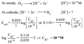 JEE Advanced (Subjective Type Questions): Electrochemistry- 1 | Chapter-wise Tests for JEE Main & Advanced
