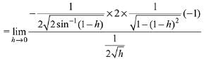 JEE Main Previous Year Questions (2016- 2025): Limits, Continuity and Differentiability | Mathematics for Airmen Group X - Airforce X Y / Indian Navy SSR
