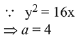 JEE Main Previous Year Questions (2016- 2025): Conic Sections | Mathematics for Airmen Group X - Airforce X Y / Indian Navy SSR