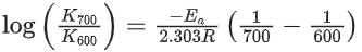 JEE Main Previous Year Questions (2016- 2025): Chemical Kinetics & Nuclear Chemistry
