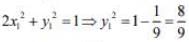 JEE Main Previous Year Questions (2016- 2025): Conic Sections | Mathematics for Airmen Group X - Airforce X Y / Indian Navy SSR