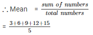 RD Sharma Solutions Ex-24.1, (Part - 1), Measures Of Central Tendency, Class 9, Maths | RD Sharma Solutions for Class 9 Mathematics
