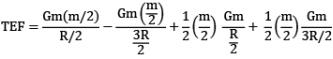 JEE Main Previous Year Questions (2016- 2025): Gravitation