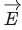 JEE Main Previous Year Questions (2016-2025): Electrostatics- 1