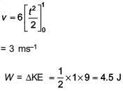 JEE Main Previous Year Questions (2016- 2025): Work, Energy and Power | Physics for Airmen Group X - Airforce X Y / Indian Navy SSR