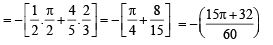JEE Advanced (Fill in the Blanks): Definite Integrals & Applications of Integrals | Chapter-wise Tests for JEE Main & Advanced