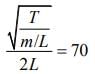 JEE Main Previous Year Questions (2016- 2025): Waves