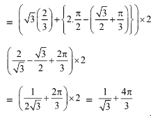 JEE Main Previous Year Questions (2016- 2025): Definite Integrals and Applications of Integrals