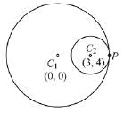 JEE Main Previous Year Questions (2016- 2025): Complex Numbers