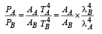 Integer Answer Type Questions: Heat & Thermodynamics | JEE Advanced