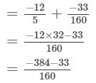 RD Sharma Solutions (Ex -1. 5, 1.6, 1.7 & 1.8): Rational Numbers | RD Sharma Solutions for Class 8 Mathematics