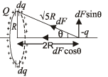 True/False: Electrostatics | JEE Advanced | 35 Years Chapter wise Previous Year Solved Papers for JEE