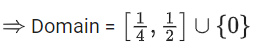 JEE Main Previous Year Questions (2016- 2025): Functions | Mathematics (Maths) Class 12