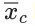 JEE Main Previous Year Questions (2021-23): Miscellaneous (Sets, Relations and Statistics)