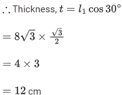 JEE Main Previous year questions (2022-23): Ray & Wave Optics - 2