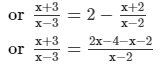 Chapter 9 - Linear Equation in One Variable (Part - 3), Class 8, Maths RD Sharma Solutions | RD Sharma Solutions for Class 8 Mathematics