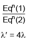NEET Previous Year Questions (2014-2024): Atoms | Physics Class 12
