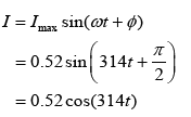 JEE Main Previous Year Questions (2016- 2025): Electromagnetic Induction & Alternating Current- 1 | Physics for Airmen Group X - Airforce X Y / Indian Navy SSR