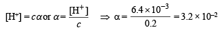 JEE Advanced (Subjective Type Questions): Equilibrium- 1 | Chapter-wise Tests for JEE Main & Advanced